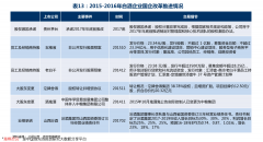 时代信立国际管理咨询（北京）有限公司:2021中国十大软件公司排名（软件公司